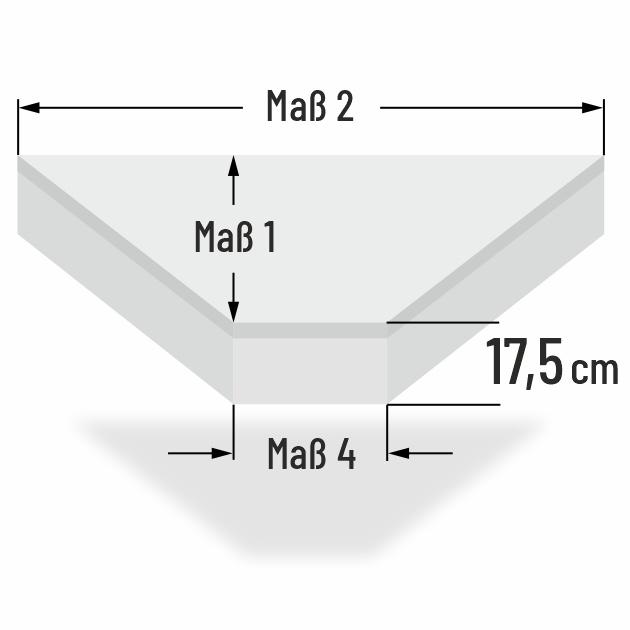 17.5cm dicke Kaltschaum Sofakissen Trapezform Delux Komfort