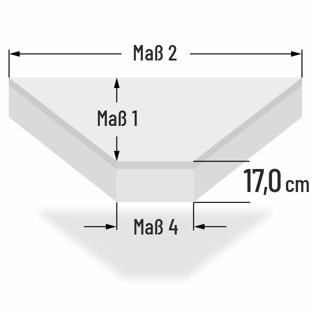 17cm dicke Schaumstoff Komfort Trapezmatratze