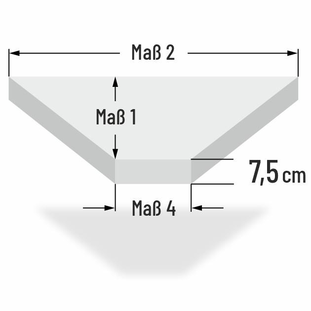 7.5cm dicke Sofa Schaumstoffpolster in Trapezform