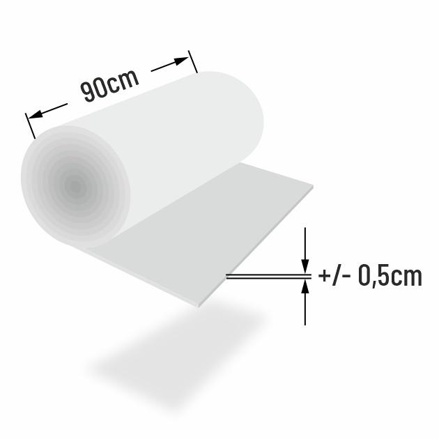 90gr Polsterwatte 90x4000cm